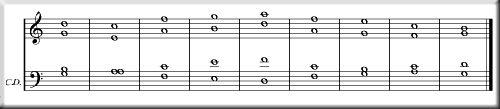 MIDI