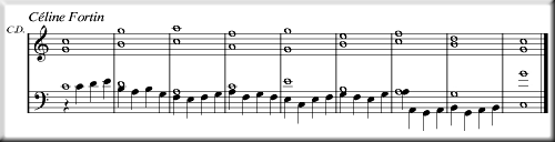 MIDI