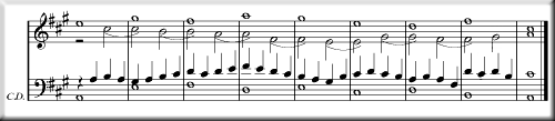 MIDI