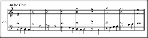 MIDI