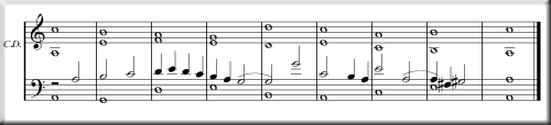 MIDI