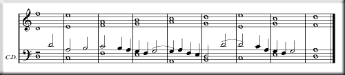 MIDI