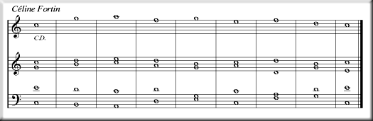 MIDI