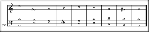 MIDI
