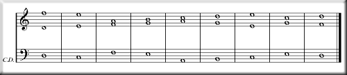 MIDI