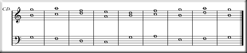 MIDI
