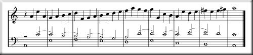 MIDI