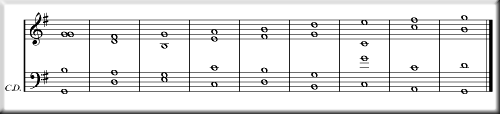 MIDI