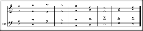 MIDI