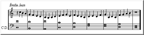 MIDI