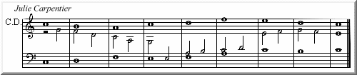 MIDI